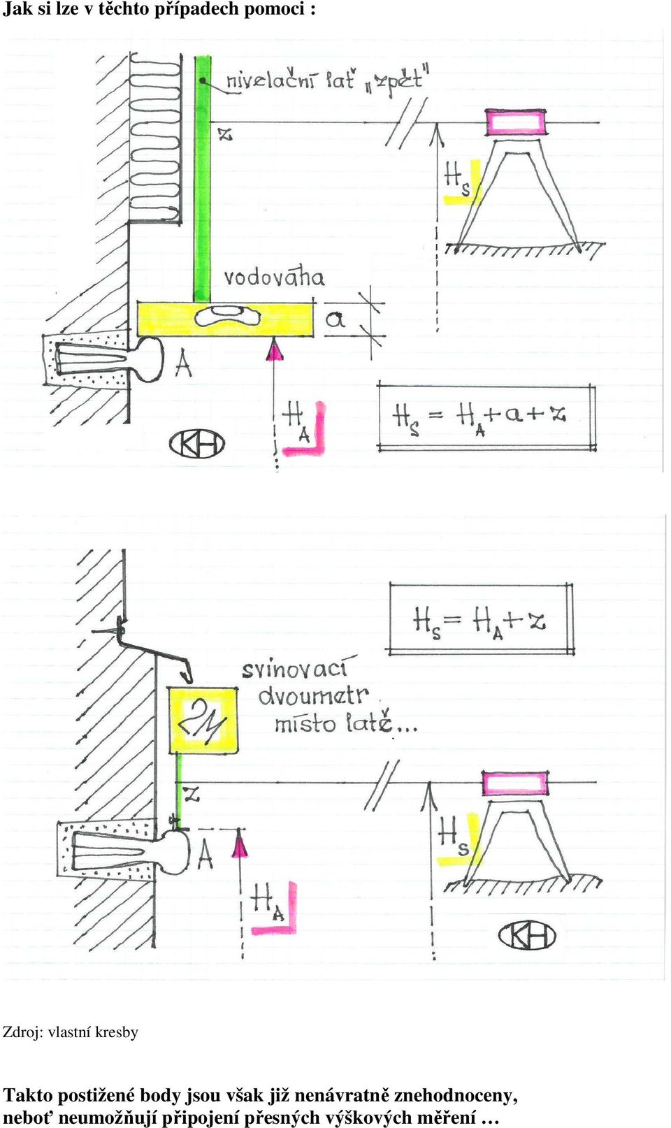 jsou však již nenávratně znehodnoceny,