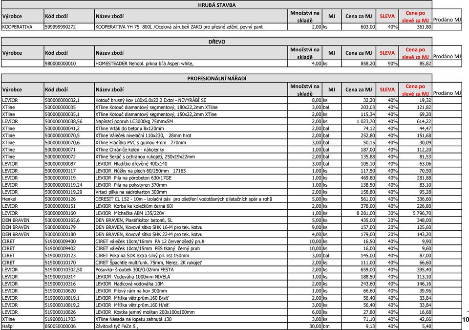 2 Extol NEVYRÁBÍ SE 8,00 ks 32,20 40% 19,32 XTline 500000000035 XTline Kotouč diamantový segmentový, 180x22,2mm XTline 3,00 bal 203,03 40% 121,82 XTline 500000000035,1 XTline Kotouč diamantový