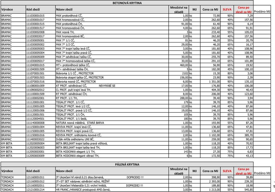 157,56 BRAMAC 111030005001 MAX 7 1/1 CČ, 81 ks 46,20 55% 20,79 BRAMAC 111030005002 MAX 7 1/2 CČ, 29,00 ks 46,20 65% 16,17 BRAMAC 111030005003 MAX 7 krajní taška levá CČ, 3,00 ks 181,60 40% 108,96