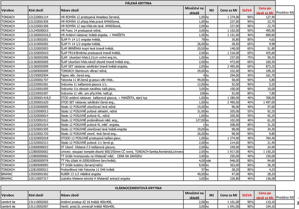 AMADčerná, 2,00 ks 227,00 90% 22,70 TONDACH 121240000010 HR Franc 14 prostupová režná, 3,00 ks 1 102,00 55% 495,90 TONDACH 121260002016,5 HR Anténní nástavec hnědá engoba, + MANŽETA 1,00 ks 1 151,00