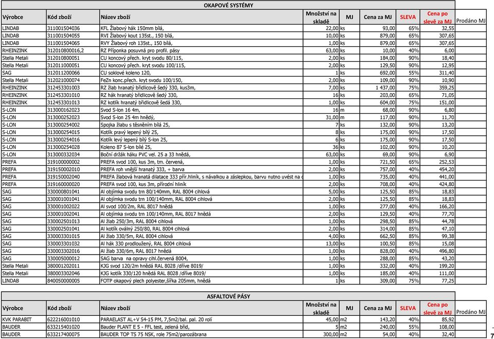 pásy 63,00 ks 10,00 40% 6,00 Stella Metali 312010800051 CU koncový přech. kryt svodu 80/115, 2,00 ks 184,00 90% 18,40 Stella Metali 312011000051 CU koncový přech.