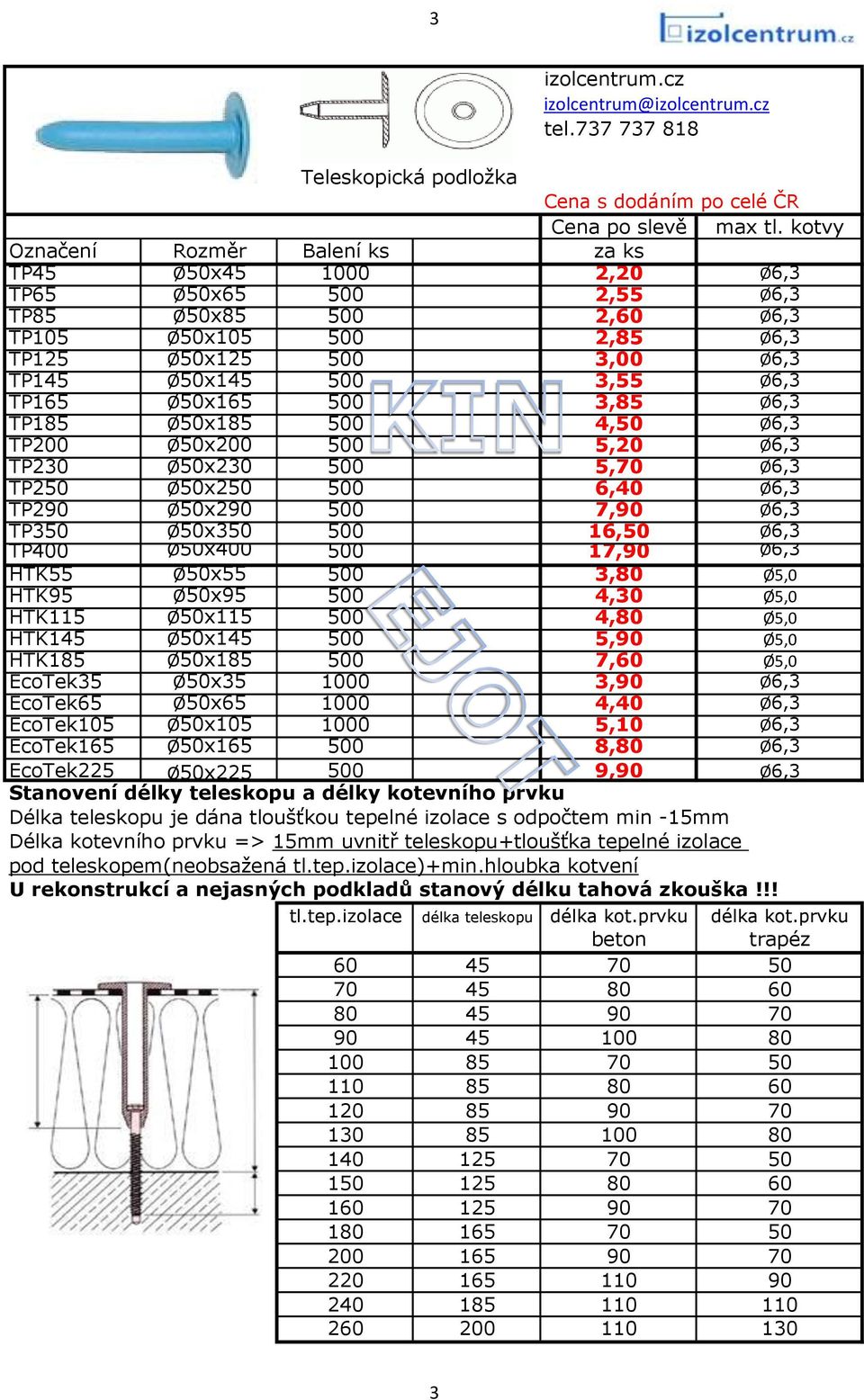 Ø6,3 TP165 Ø50x165 500 3,85 Ø6,3 TP185 Ø50x185 500 4,50 Ø6,3 TP200 Ø50x200 500 5,20 Ø6,3 TP230 Ø50x230 500 5,70 Ø6,3 TP250 Ø50x250 500 6,40 Ø6,3 TP290 Ø50x290 500 7,90 Ø6,3 TP350 Ø50x350 500 16,50