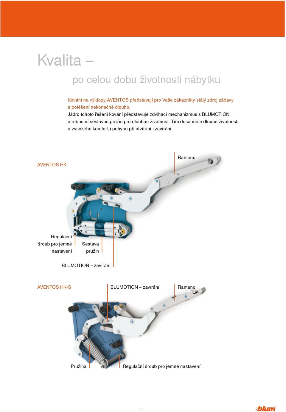 Jádro tohoto řešení kování představuje zdvihací mechanizmus s BLUMOTION a robustní sestavou pružin pro dlouhou životnost.