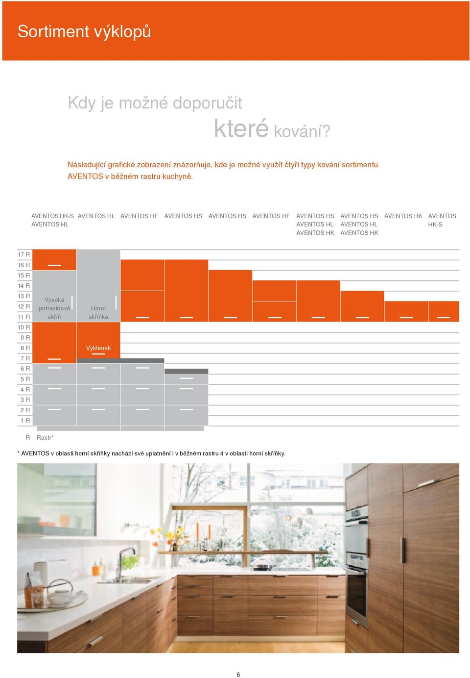 AVENTOS HK-S AVENTOS HL AVENTOS HL AVENTOS HF AVENTOS HS AVENTOS HS AVENTOS HF AVENTOS HS AVENTOS HL AVENTOS HK AVENTOS HS AVENTOS HL AVENTOS HK