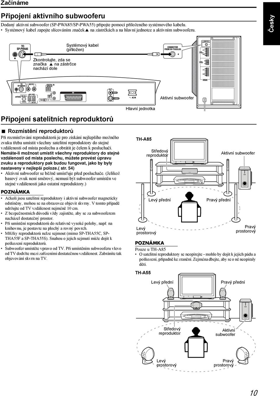 Zkontrolujte, zda se značka 5 na zástrčce nachází dole Systémový kabel (přiložen) Aktivní subwoofer Připojení satelitních reproduktorů 7 Rozmístění reproduktorů Při rozmíst'ování reproduktorů je pro