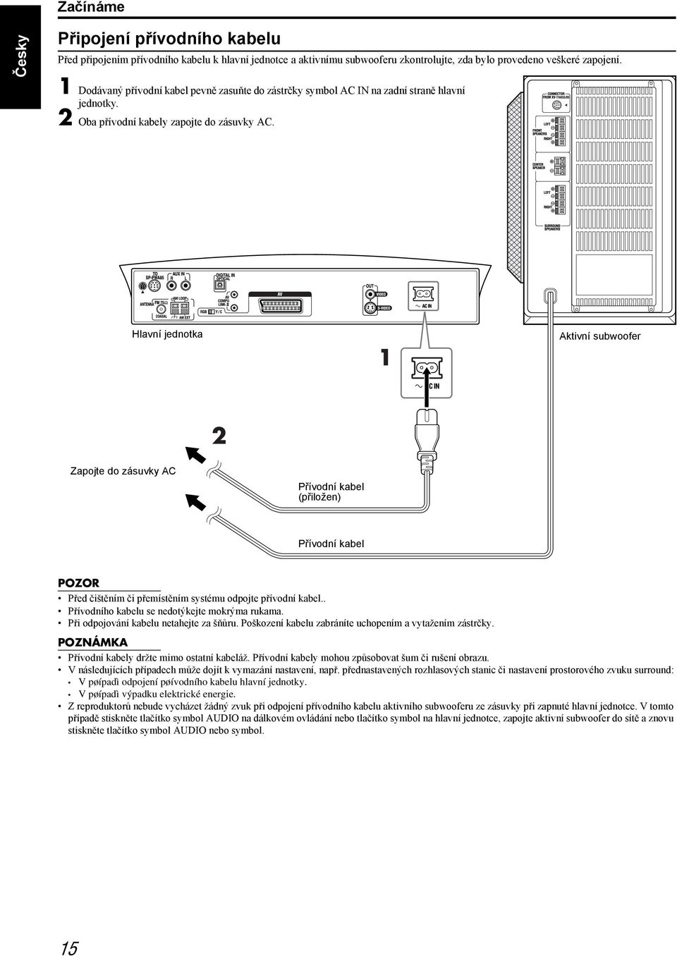 Hlavní jednotka Aktivní subwoofer Zapojte do zásuvky AC Přívodní kabel (přiložen) Přívodní kabel POZOR Před čištěním či přemístěním systému odpojte přívodní kabel.