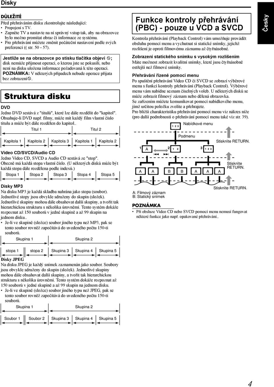 Funkce kontroly přehrávání (PBC) - pouze u VCD a SVCD Kontrola přehrávání (Playback Control) vám umožňuje provádět obsluhu pomocí menu a vychutnat si statické snímky, jejichž rozlišení je oproti