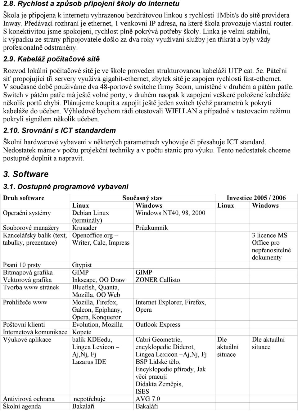 Linka je velmi stabilní, k výpadku ze strany připojovatele došlo za dva roky využívání služby jen třikrát a byly vždy profesionálně odstraněny. 2.9.