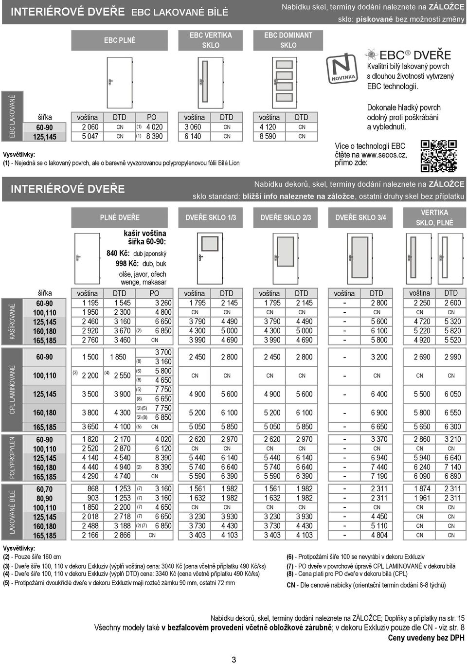 125,145 5 047 (1) 8 390 6 140 8 590 Více o technologii EBC Vysvětlivky: (1) Nejedná se o lakovaný povrch, ale o barevně vyvzorovanou polypropylenovou fólii Bílá Lion čtěte na www.sepos.