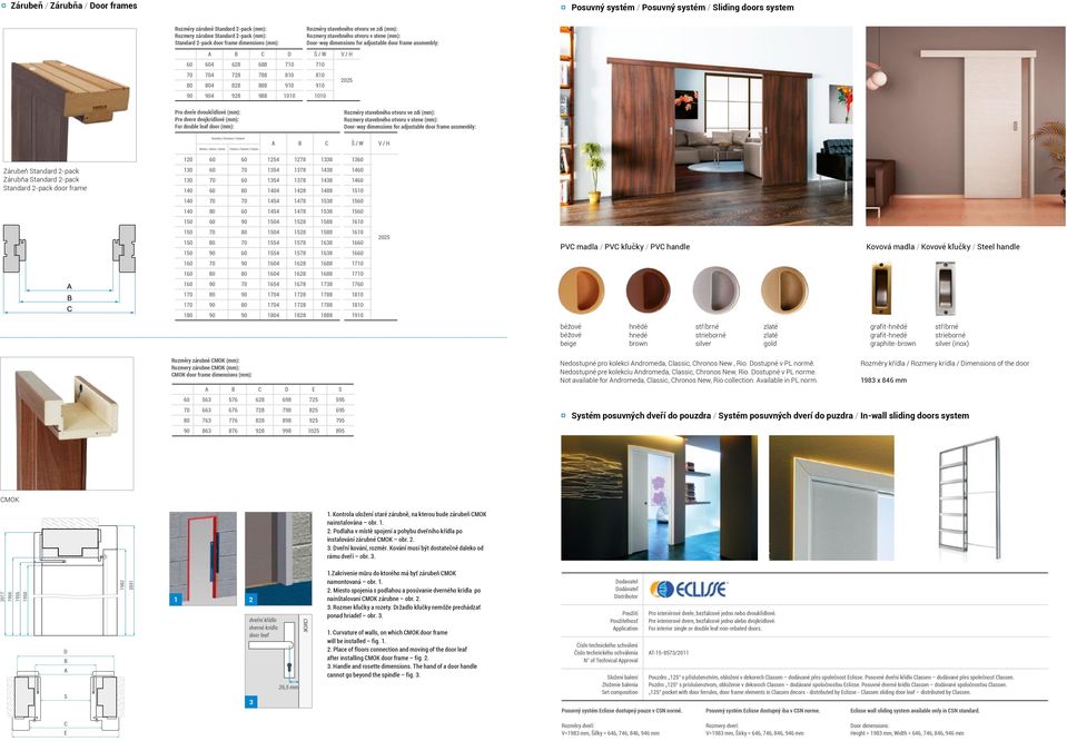 1010 2025 Rozměry / Rozmery / Variants Aktivní / Atívne / Active Pasivní / Pasívne / Pasive A B C 120 60 60 1254 1278 1338 1360 Zárubeň Standard 2-pack Zárubňa Standard 2-pack Standard 2-pack door