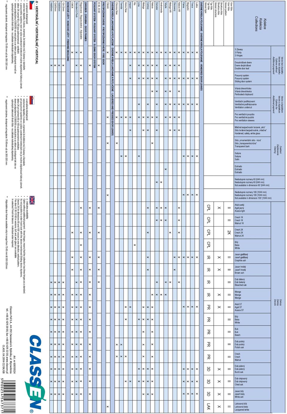 základe individuálni objednávky. dvere protipožiarne EI30/EI60 vo verzii plné a so sklom sú dostupné tak isto vo vybraných dekoroch finish fólia - na základe individuálnej objednávky.