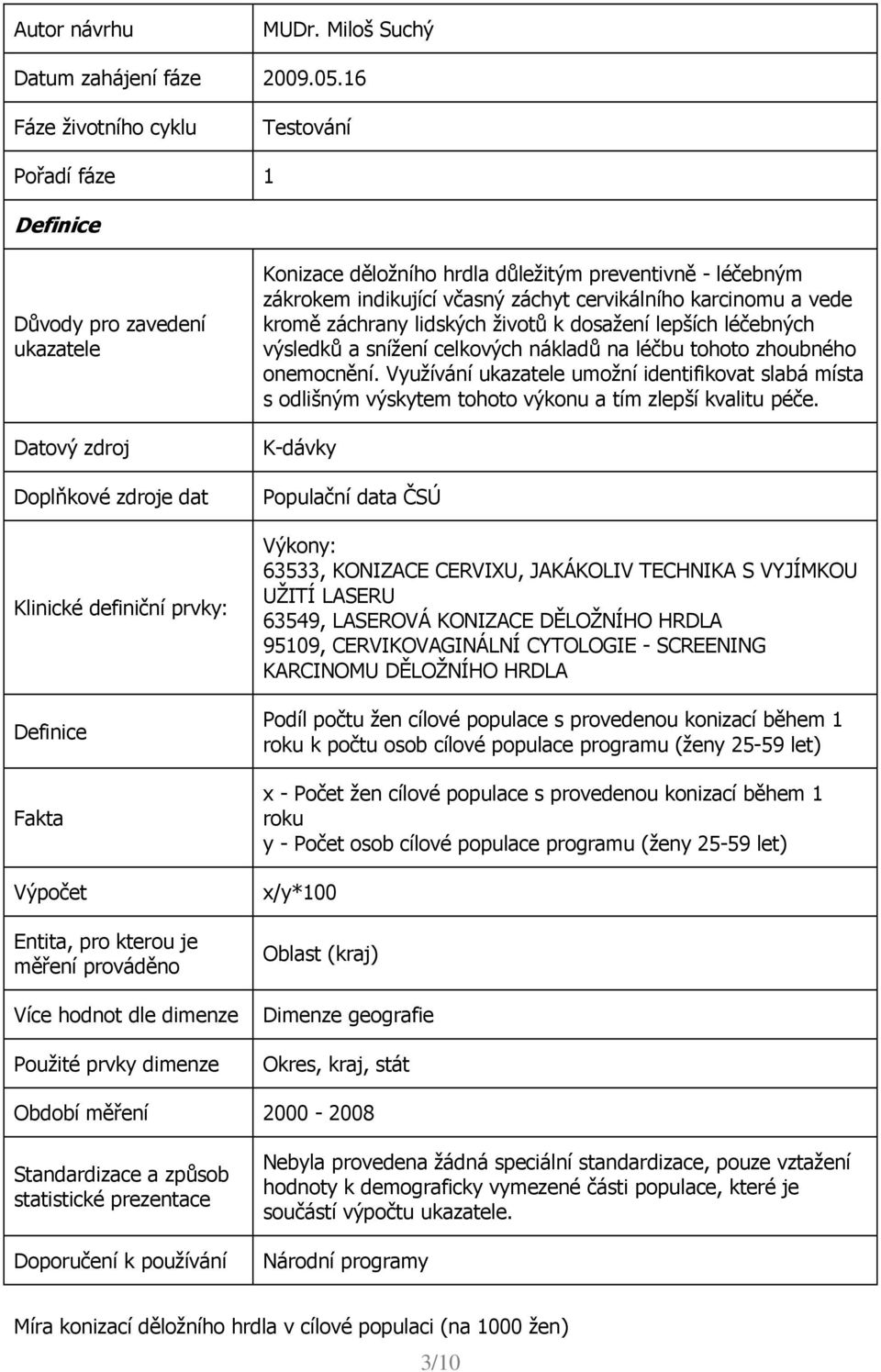 prováděno Konizace děložního hrdla důležitým preventivně - léčebným zákrokem indikující včasný záchyt cervikálního karcinomu a vede kromě záchrany lidských životů k dosažení lepších léčebných