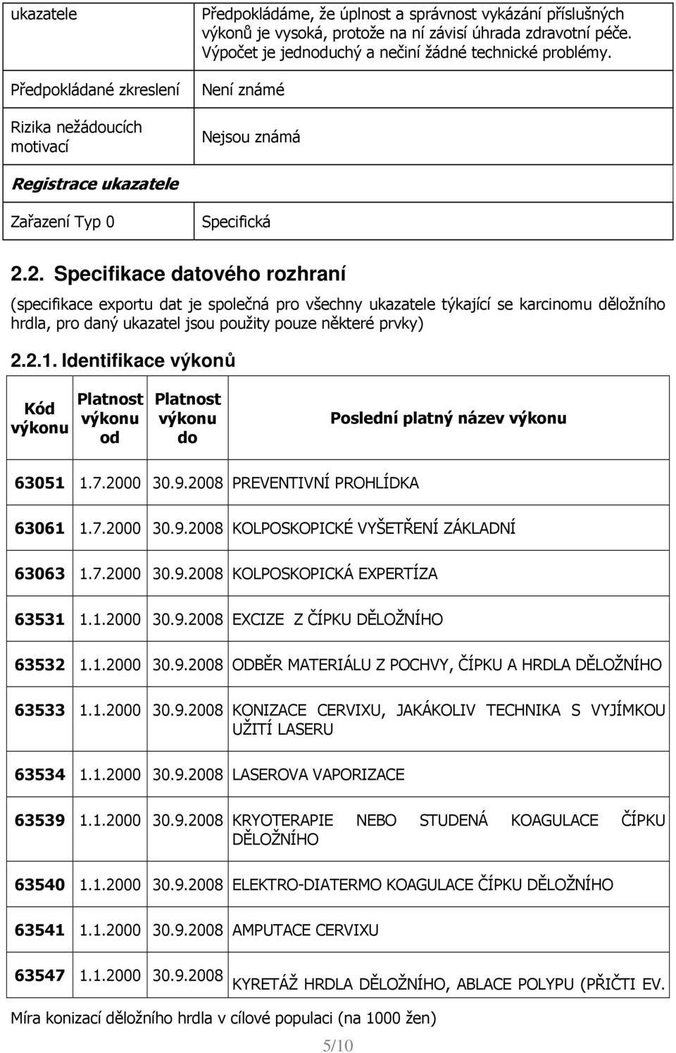 2. Specifikace datového rozhraní (specifikace exportu dat je společná pro všechny ukazatele týkající se karcinomu děložního hrdla, pro daný ukazatel jsou použity pouze některé prvky) 2.2.1.