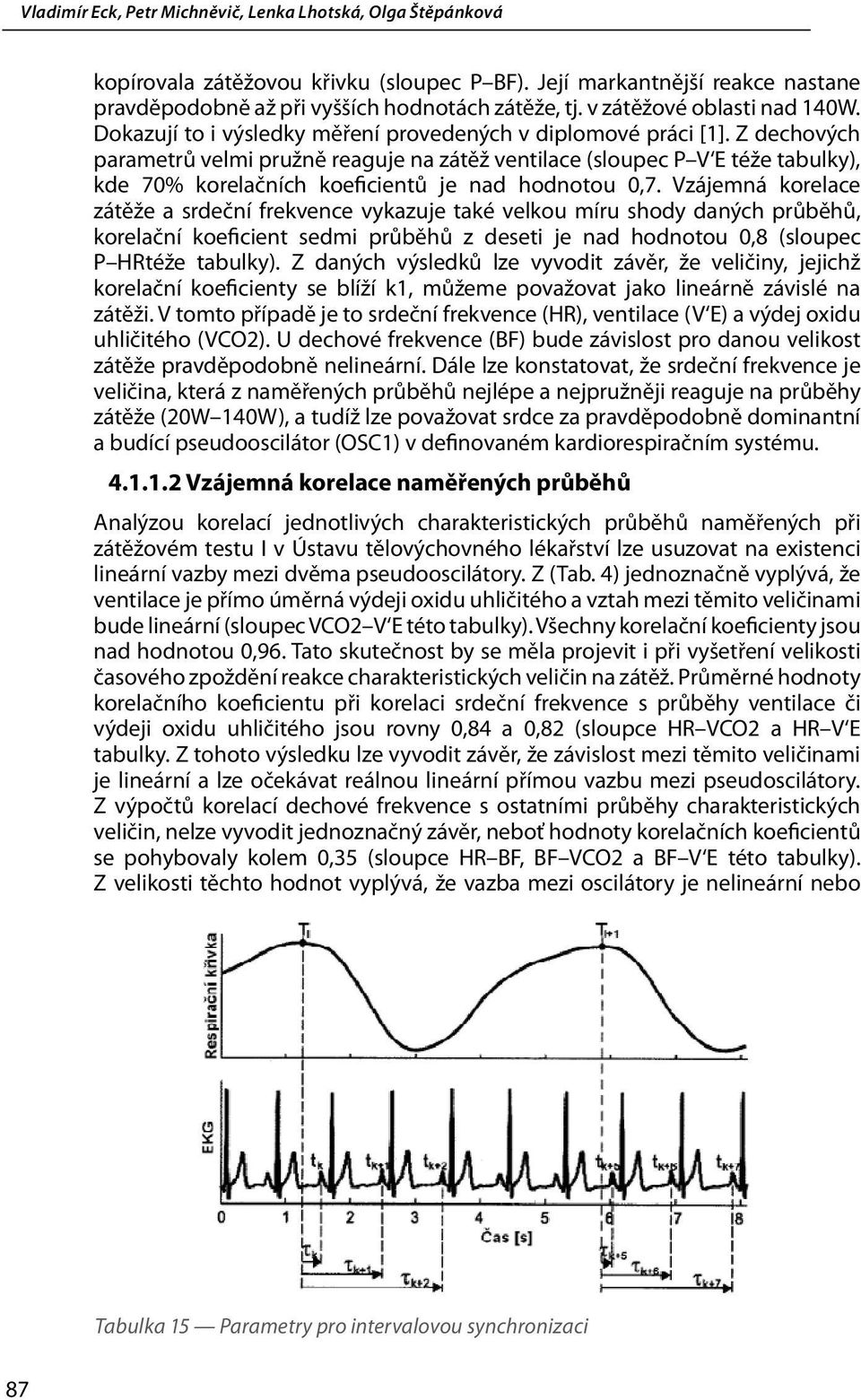 Z dechových parametrů velmi pružně reaguje na zátěž ventilace (sloupec P V E téže tabulky), kde 70% korelačních koeficientů je nad hodnotou 0,7.