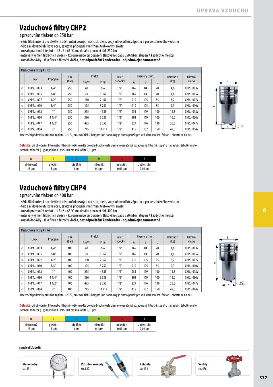 ..-010 3/4" 250 195 3 250 1/2" 210 105 85 9,3 CHP...-010V CHP2...-018 1" 250 275 4 583 1/2" 253 119 100 14,8 CHP...-018V CHP2...-030 1 1/4" 250 380 333 1/2" 303 119 100 1,0 CHP...-030V CHP2.