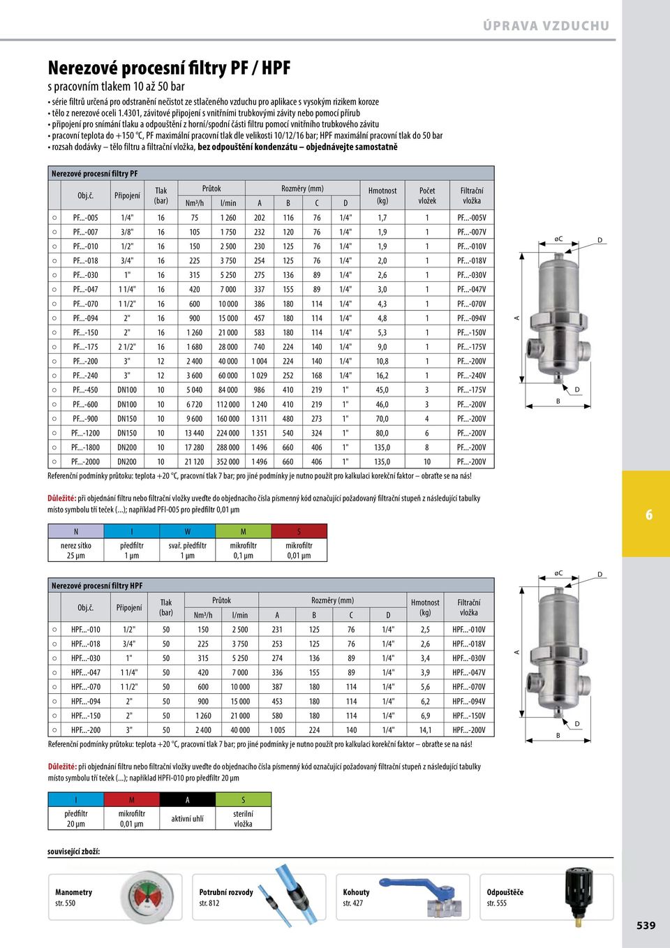 ..-018 3/4" 1 225 3 750 254 125 7 1/4" 2,0 1 PF...-018V PF...-030 1" 1 315 5 250 275 13 89 1/4" 2, 1 PF...-030V PF...-047 1 1/4" 1 420 7 000 337 155 89 1/4" 3,0 1 PF...-047V PF.