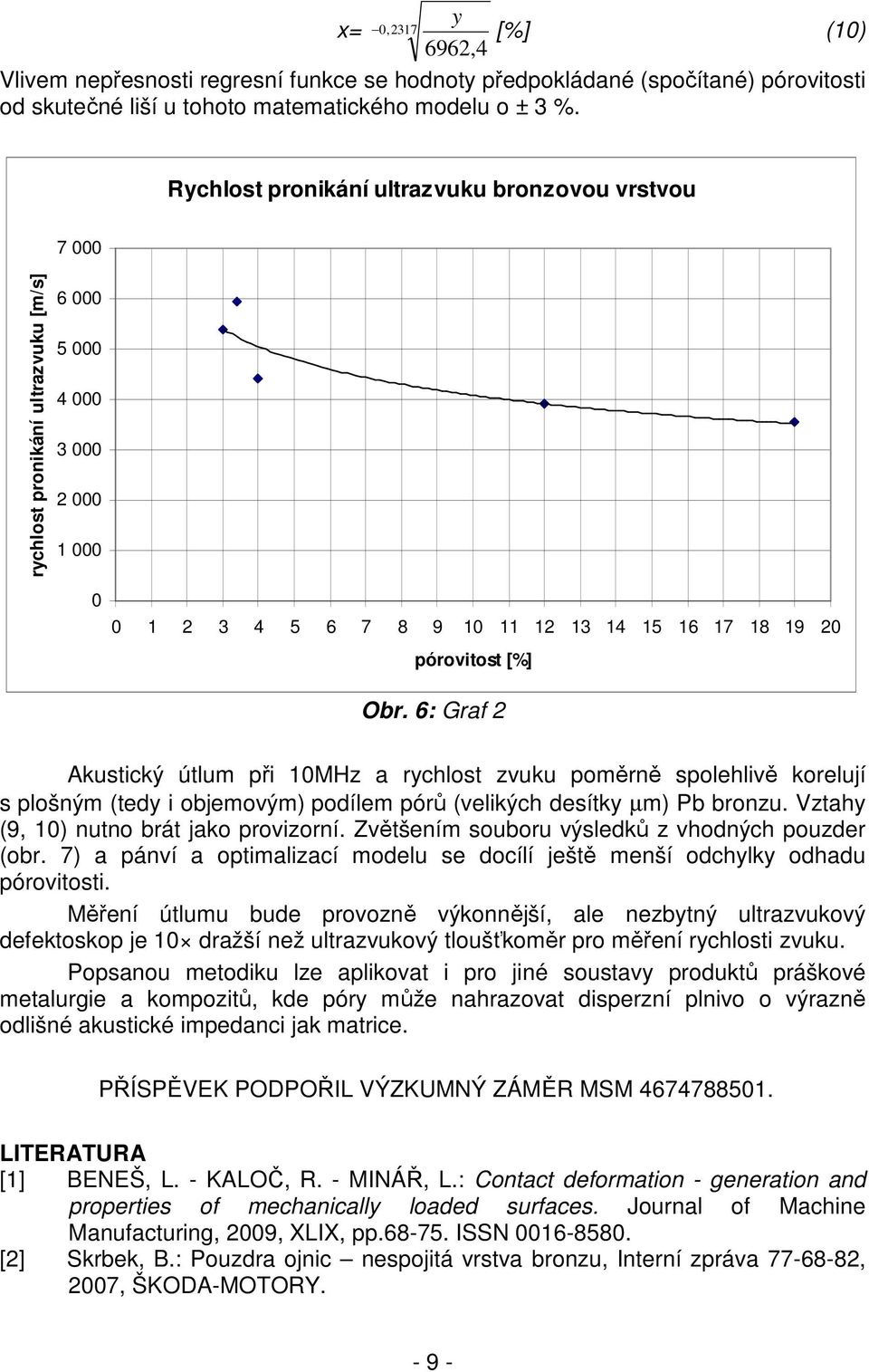 6: Graf 2 Akustický útlum při 10MHz a rychlost zvuku poměrně spolehlivě korelují s plošným (tedy i objemovým) podílem pórů (velikých desítky µm) Pb bronzu. Vztahy (9, 10) nutno brát jako provizorní.