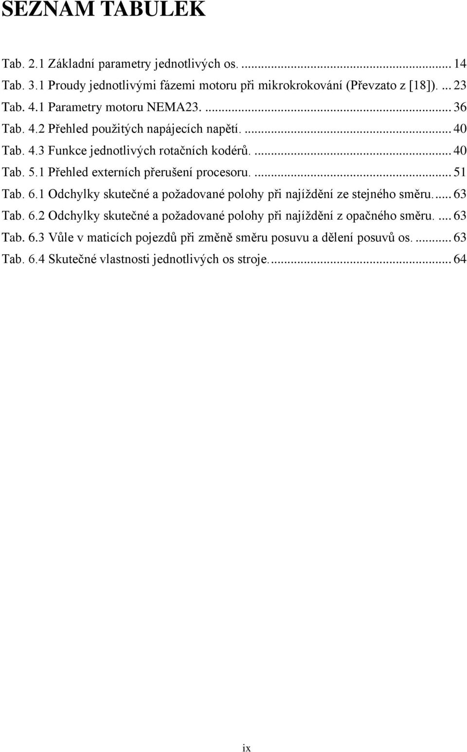 1 Přehled externích přerušení procesoru.... 51 Tab. 6.1 Odchylky skutečné a požadované polohy při najíždění ze stejného směru.... 63 Tab. 6.2 Odchylky skutečné a požadované polohy při najíždění z opačného směru.