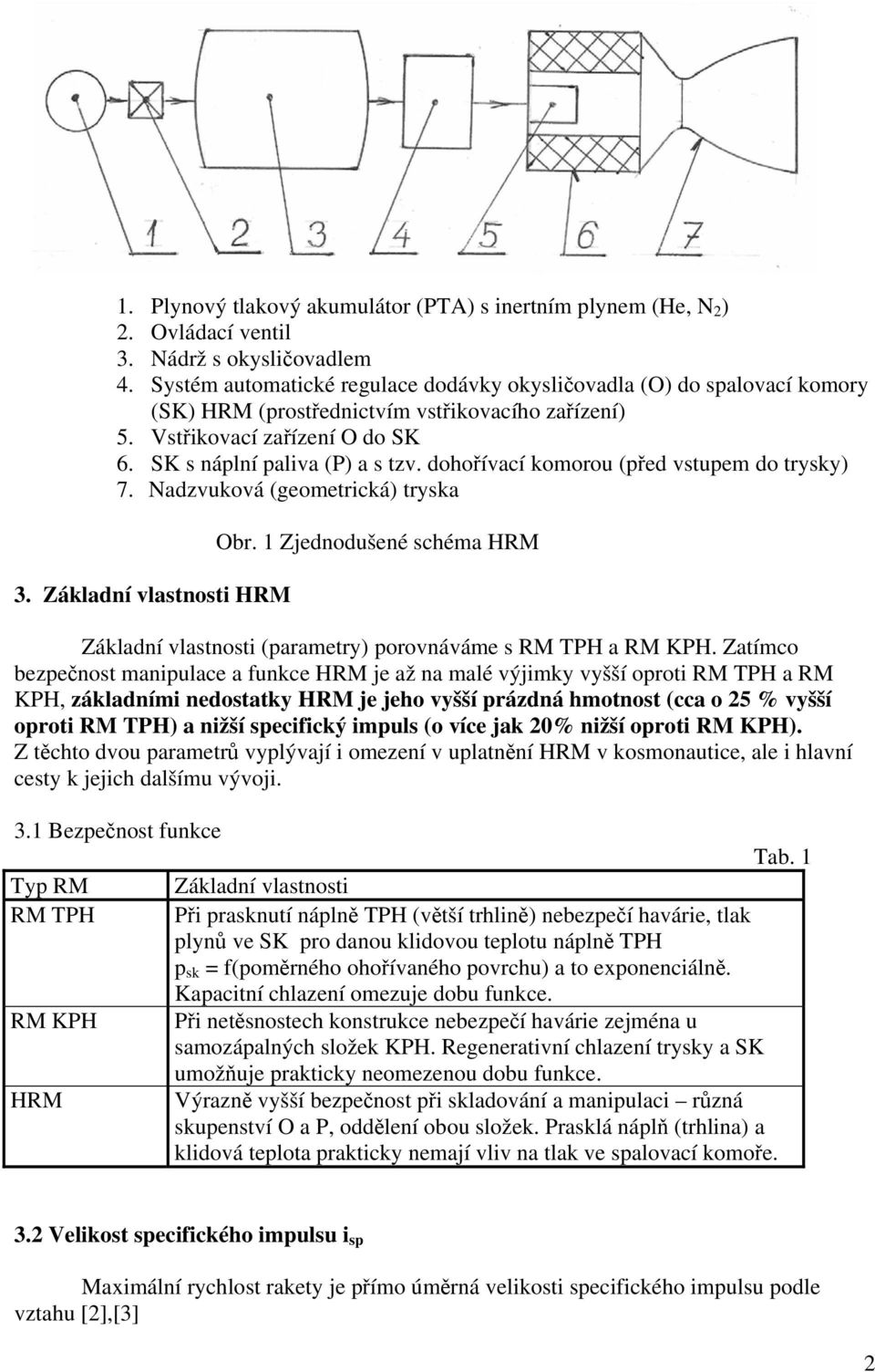 dohořívací komorou (před vstupem do trysky) 7. Nadzvuková (geometrická) tryska 3. Základní vlastnosti HRM Obr. 1 Zjednodušené schéma HRM Základní vlastnosti (parametry) porovnáváme s RM TPH a RM KPH.