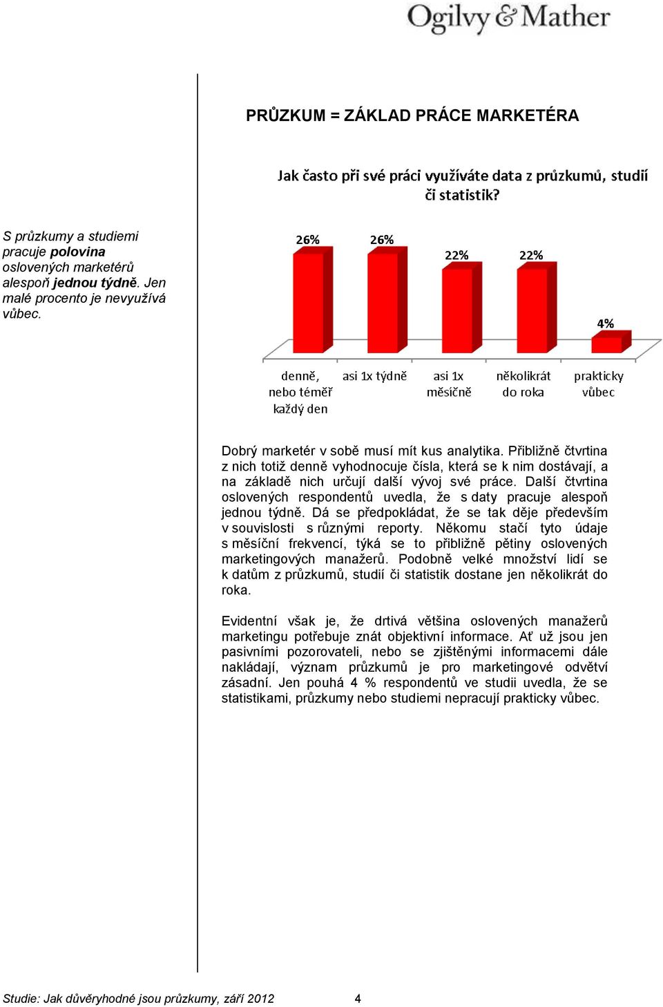 Další čtvrtina oslovených respondentů uvedla, že s daty pracuje alespoň jednou týdně. Dá se předpokládat, že se tak děje především v souvislosti s různými reporty.