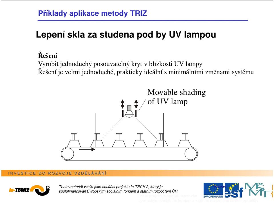 lampy Řešení je velmi jednoduché, prakticky ideální s