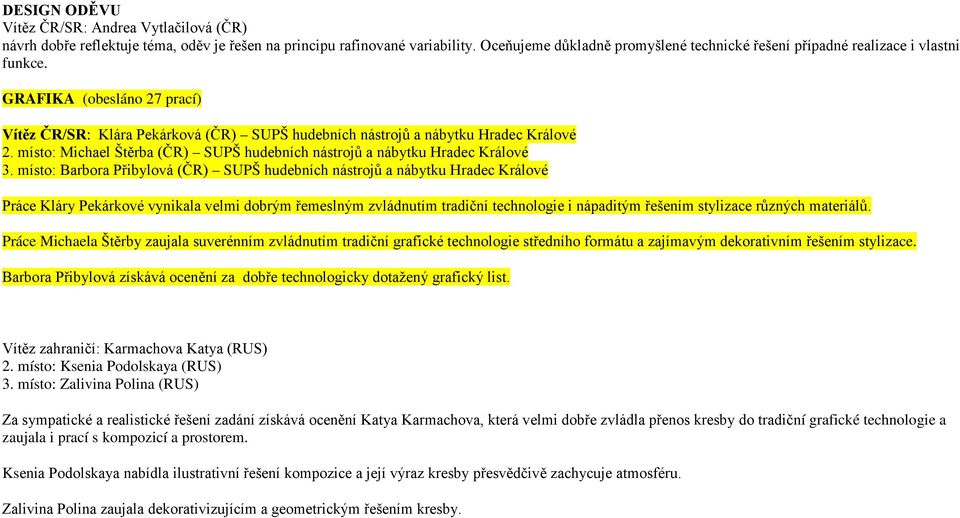 místo: Michael Štěrba (ČR) SUPŠ hudebních nástrojů a nábytku Hradec Králové 3.