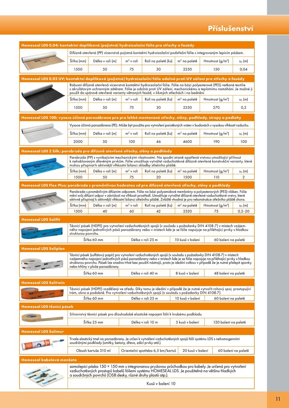 Šířka (mm) Délka v roli (m) m 2 v roli Rolí na paletě (ks) m 2 na paletě Hmotnost (g/m 2 ) s D (m) 1500 50 75 30 2250 150 0,04 Homeseal LDS 0,02 UV; kontaktní doplňková (pojistná) hydroizolační fólie