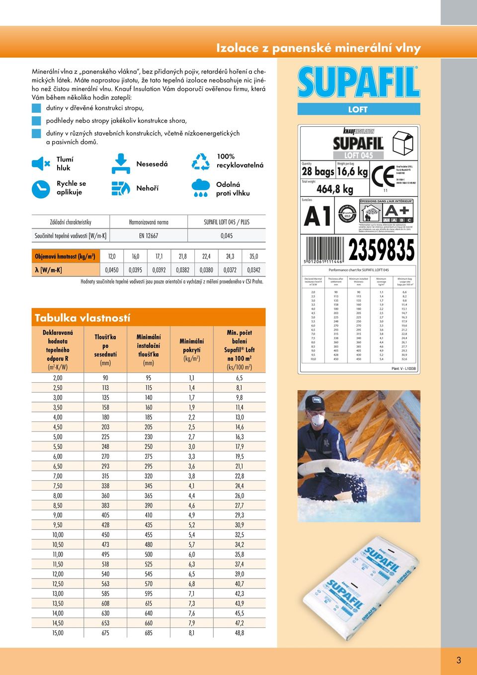 Knauf Insulation Vám doporučí ověřenou firmu, která Vám během několika hodin zateplí: dutiny v dřevěné konstrukci stropu, podhledy nebo stropy jakékoliv konstrukce shora, dutiny v různých stavebních