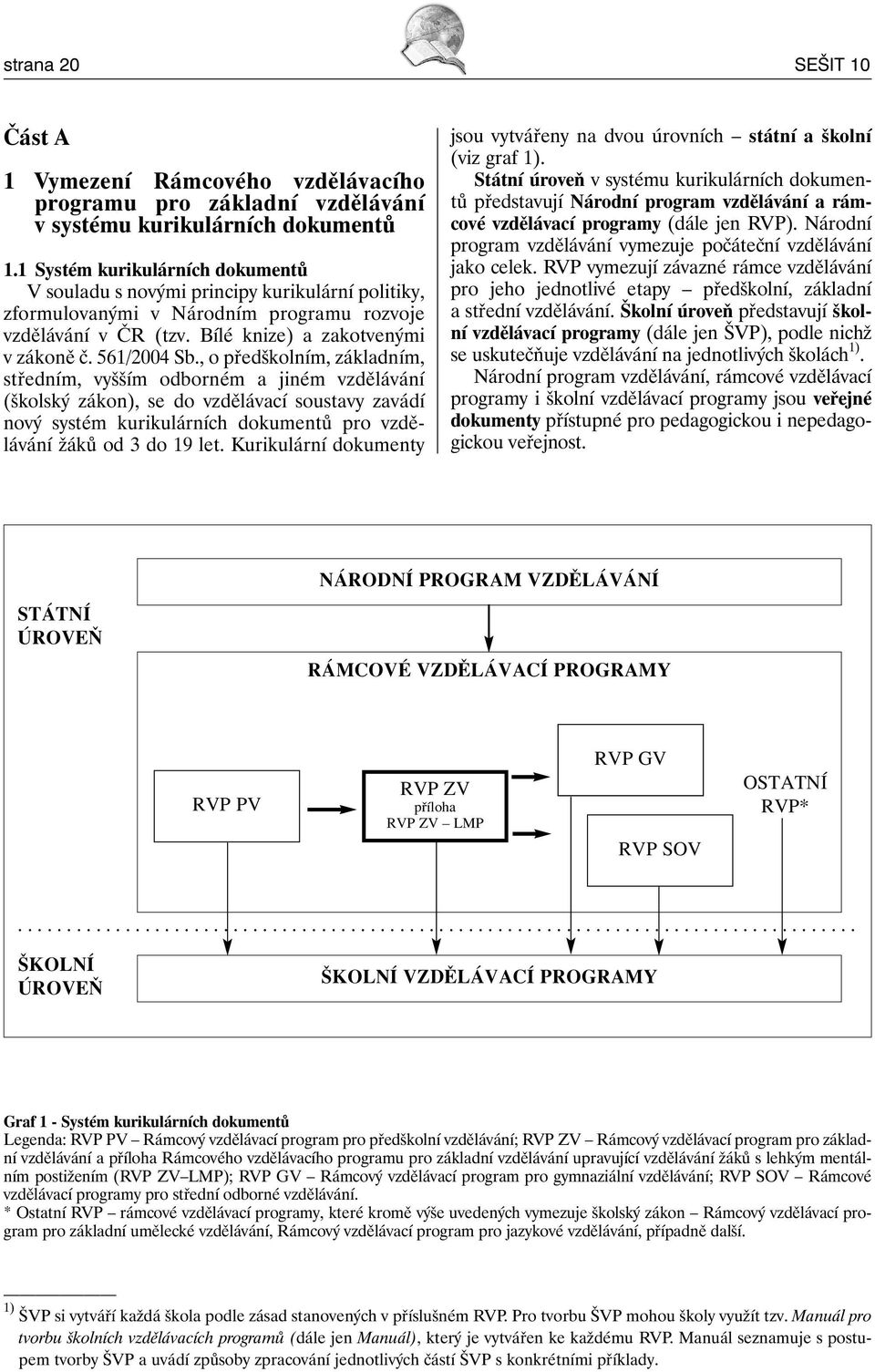 , o předškolním, základním, středním, vyšším odborném a jiném vzdělávání (školský zákon), se do vzdělávací soustavy zavádí nový systém kurikulárních dokumentů pro vzdělávání ů od 3 do 19 let.