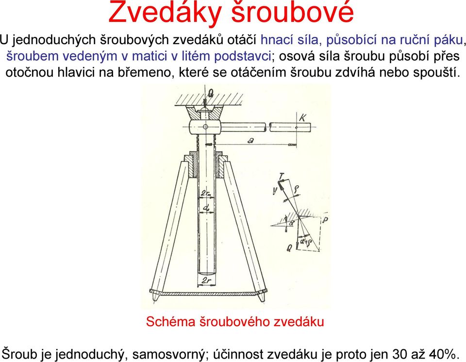 přes otočnou hlavici na břemeno, které se otáčením šroubu zdvíhá nebo spouští.