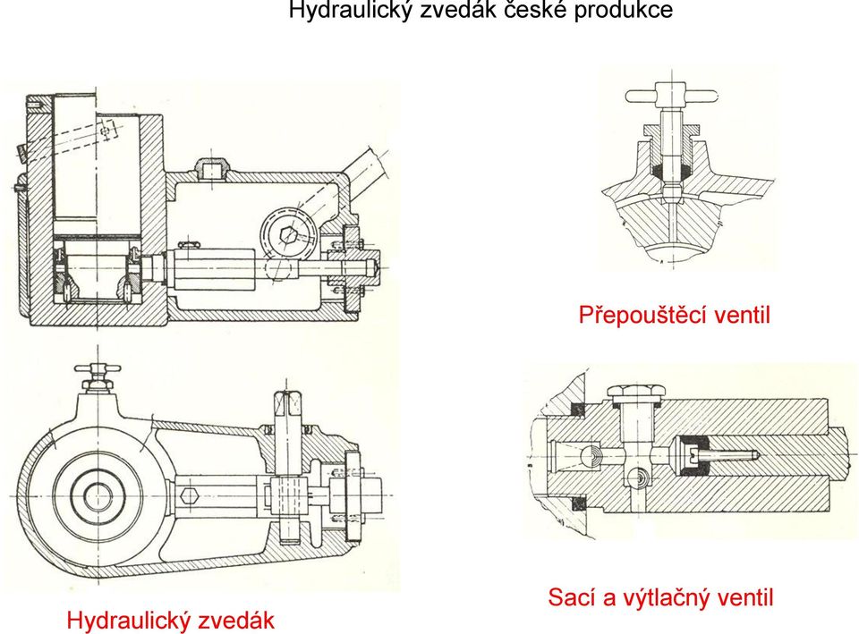 Přepouštěcí ventil 