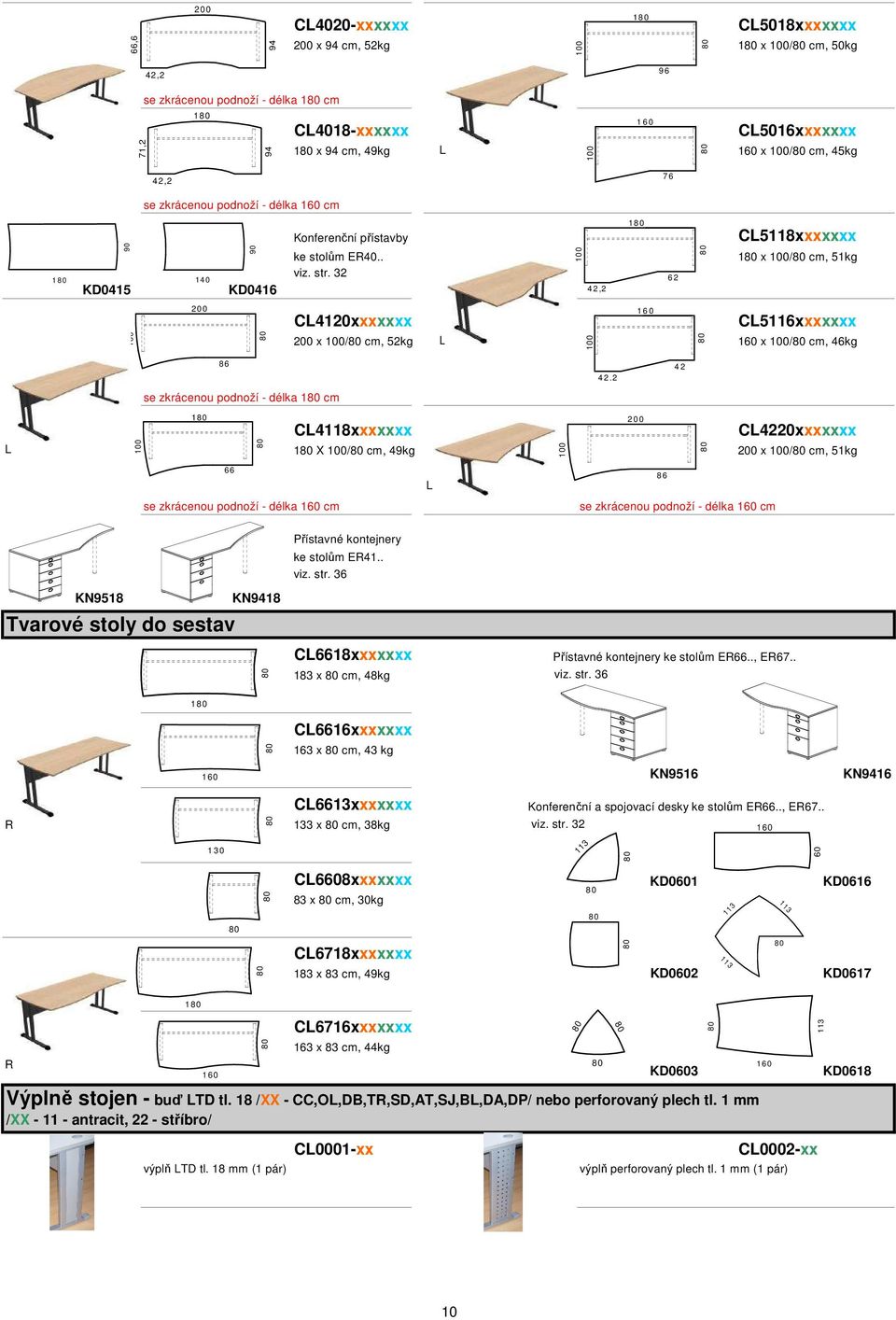 32 CL4120xxxxxxx 18 0 6 2 4 2,2 1 6 0 CL5118xxxxxxx 1 x / cm, 51kg CL5116xxxxxxx 200 x / cm, 52kg L 160 x / cm, 46kg 8 6 se zkrácenou podnoží - délka 1 cm 4 2,2 4 2 1 8 0 CL4118xxxxxxx CL4220xxxxxxx