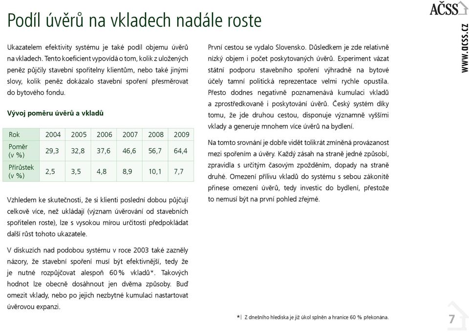 Vývoj poměru úvěrů a vkladů Rok 24 25 26 27 28 29 Poměr (v %) Přírůstek (v %) 29,3 32,8 37,6 46,6 56,7 64,4 2,5 3,5 4,8 8,9 1,1 7,7 Vzhledem ke skutečnosti, že si klienti poslední dobou půjčují