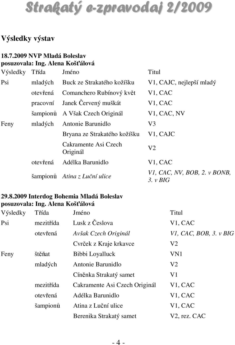 Však Czech Originál Feny mladých Antonie Barunidlo V3 Bryana ze Strakatého kožíšku Cakramente Asi Czech Originál V1, CAC, NV V1, CAJC V2 otevřená Adélka Barunidlo V1, CAC šampionů Atina z Luční ulice