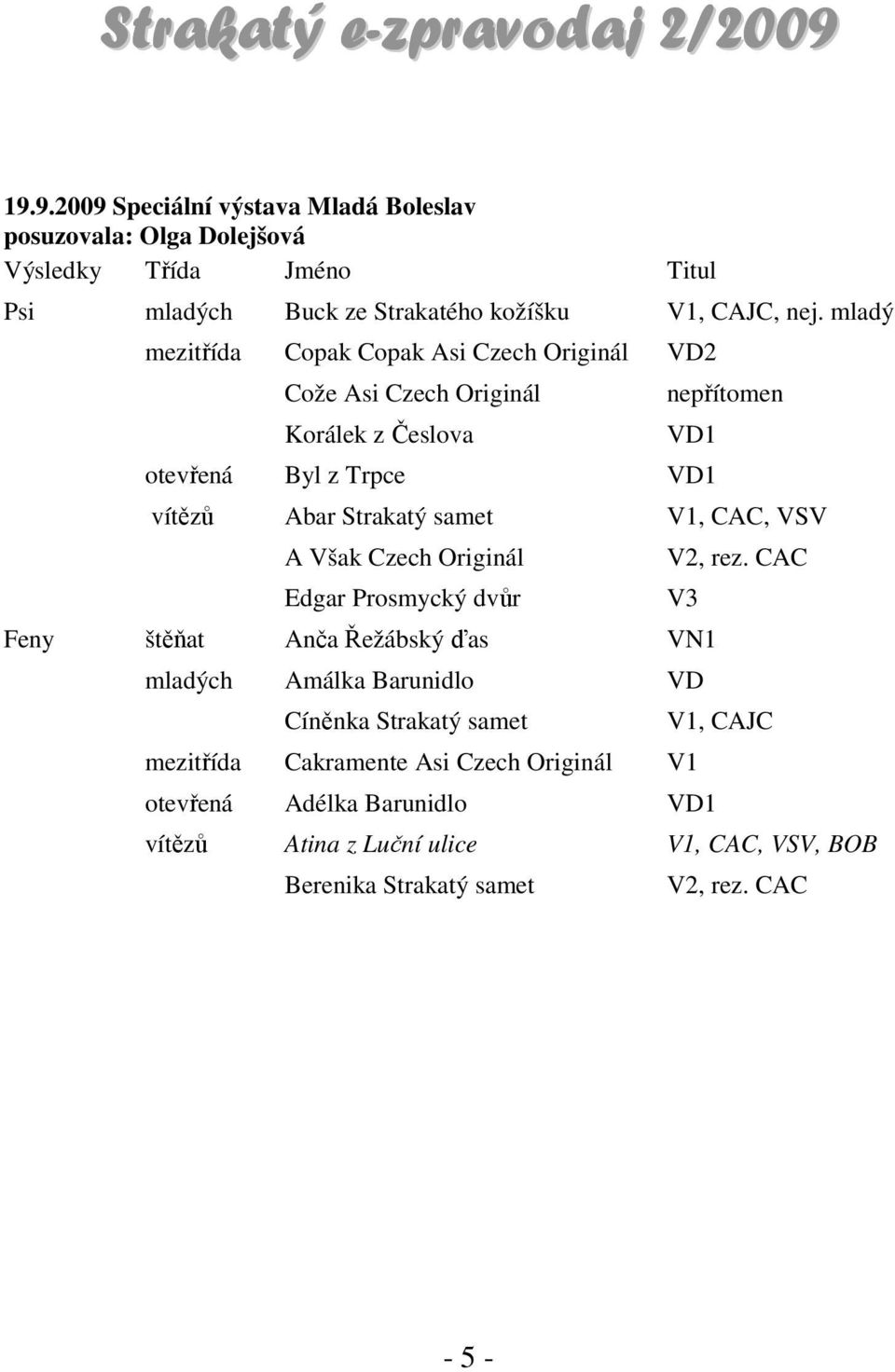 V1, CAC, VSV A Však Czech Originál Edgar Prosmycký dvůr Feny štěňat Anča Řežábský ďas VN1 V2, rez.