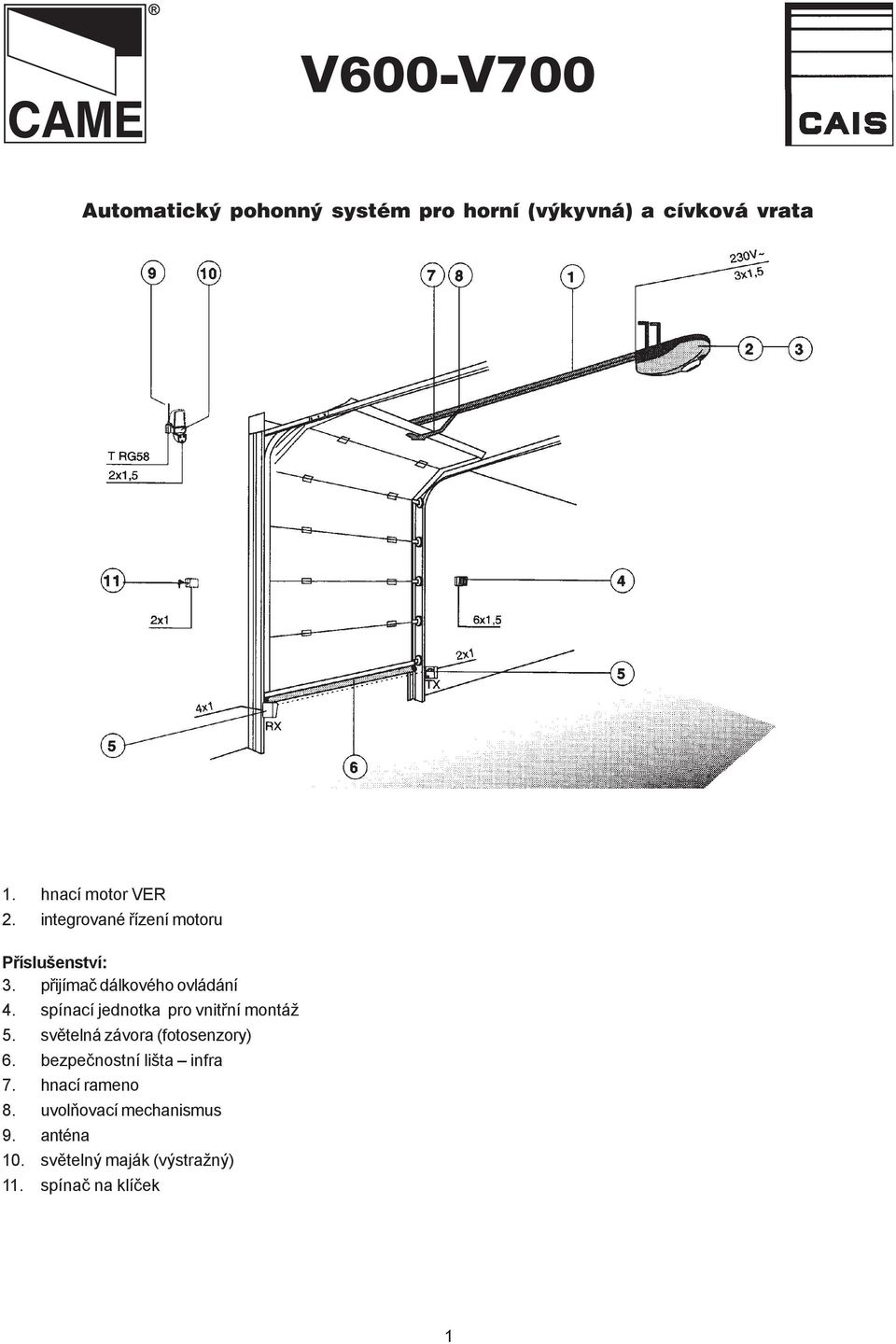 spínací jednotka pro vnitřní montáž 5. světelná závora (fotosenzory) 6.