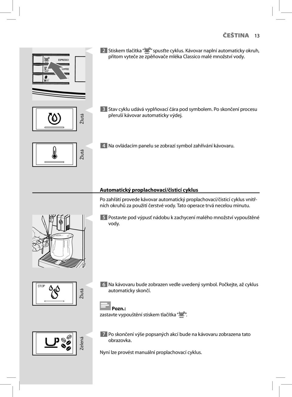 Automatický proplachovací/čisticí cyklus Po zahřátí provede kávovar automatický proplachovací/čisticí cyklus vnitřních okruhů za použití čerstvé vody. Tato operace trvá necelou minutu.