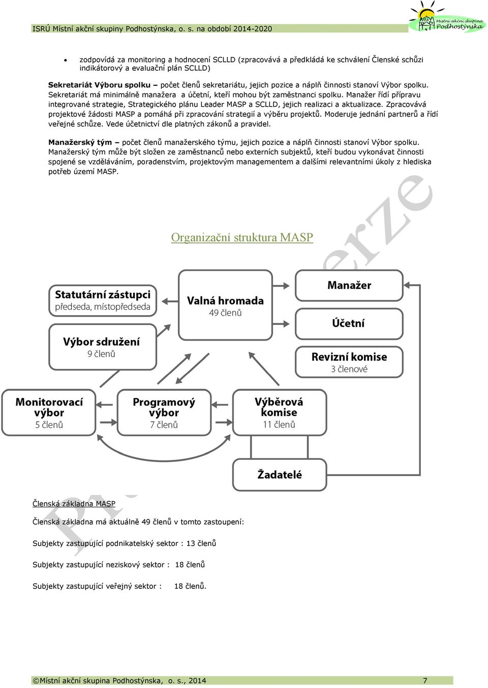 Manažer řídí přípravu integrované strategie, Strategického plánu Leader MASP a SCLLD, jejich realizaci a aktualizace.