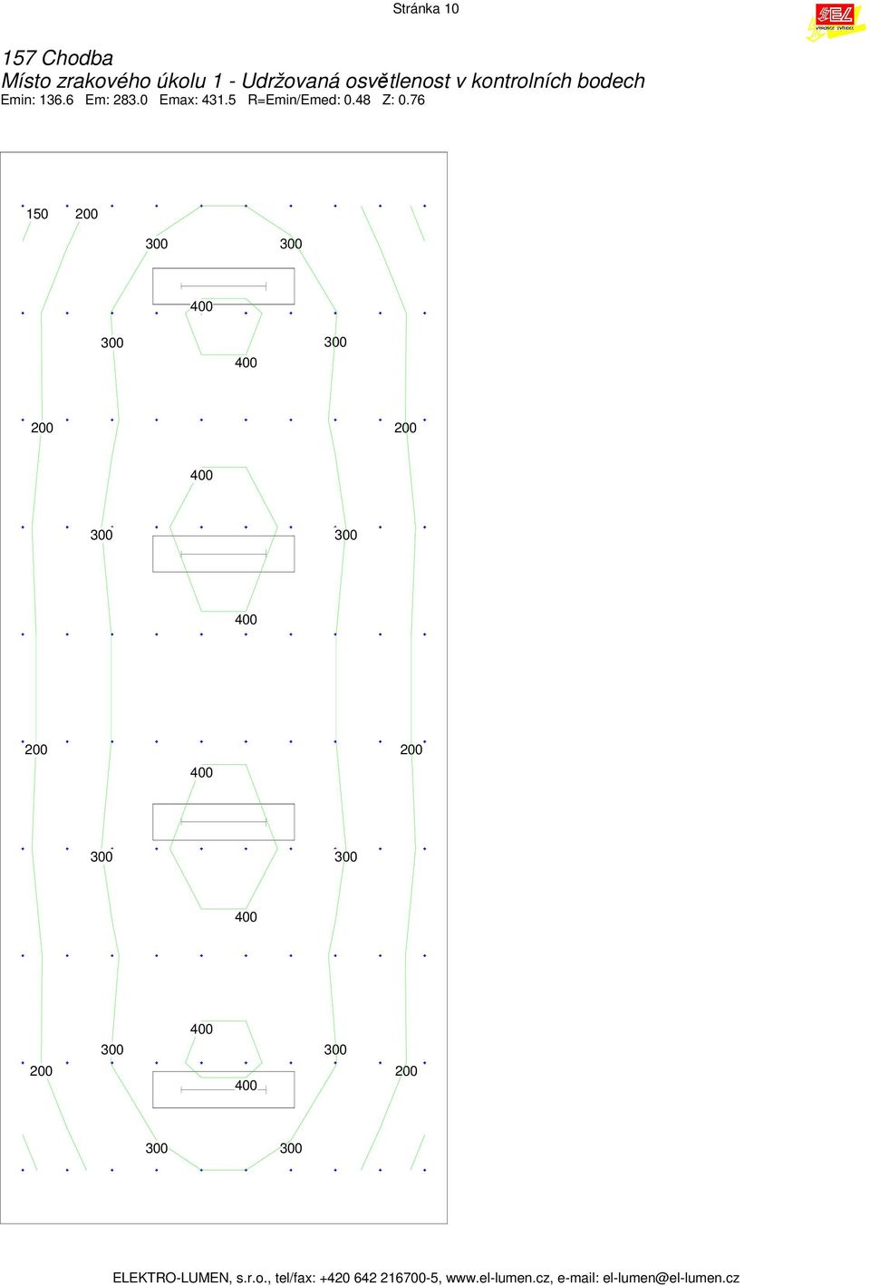 0 Emax: 431.5 R=Emin/Emed: 0.48 Z: 0.76 150 ELEKTROLUMEN, s.