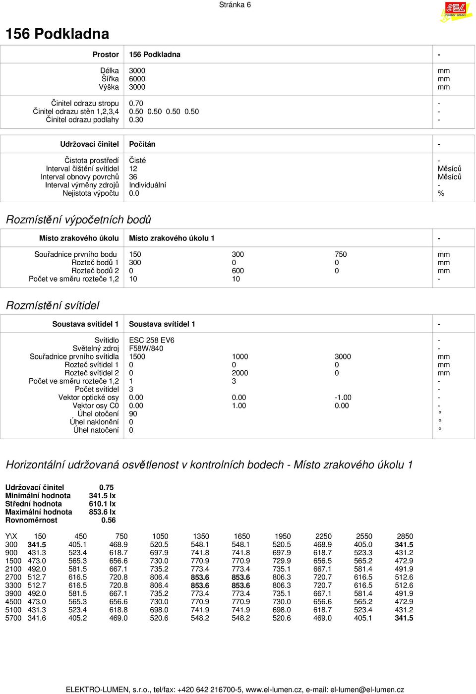 0 % Rozmístění výpočetních bodů Místo zrakového úkolu Místo zrakového úkolu 1 Souřadnice prvního bodu Rozteč bodů 1 Rozteč bodů 2 Počet ve směru rozteče 1,2 150 0 0 0 0 10 10 Rozmístění svítidel