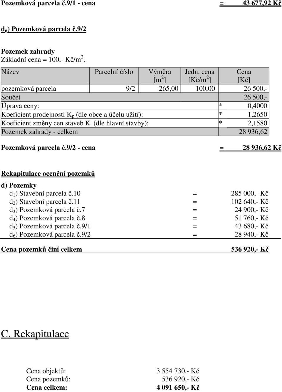 936,62 Pozemková parcela č.9/2 - cena = 28 936,62 Kč Rekapitulace ocenění pozemků d) Pozemky d 1 ) Stavební parcela č.10 = 285 000,- Kč d 2 ) Stavební parcela č.