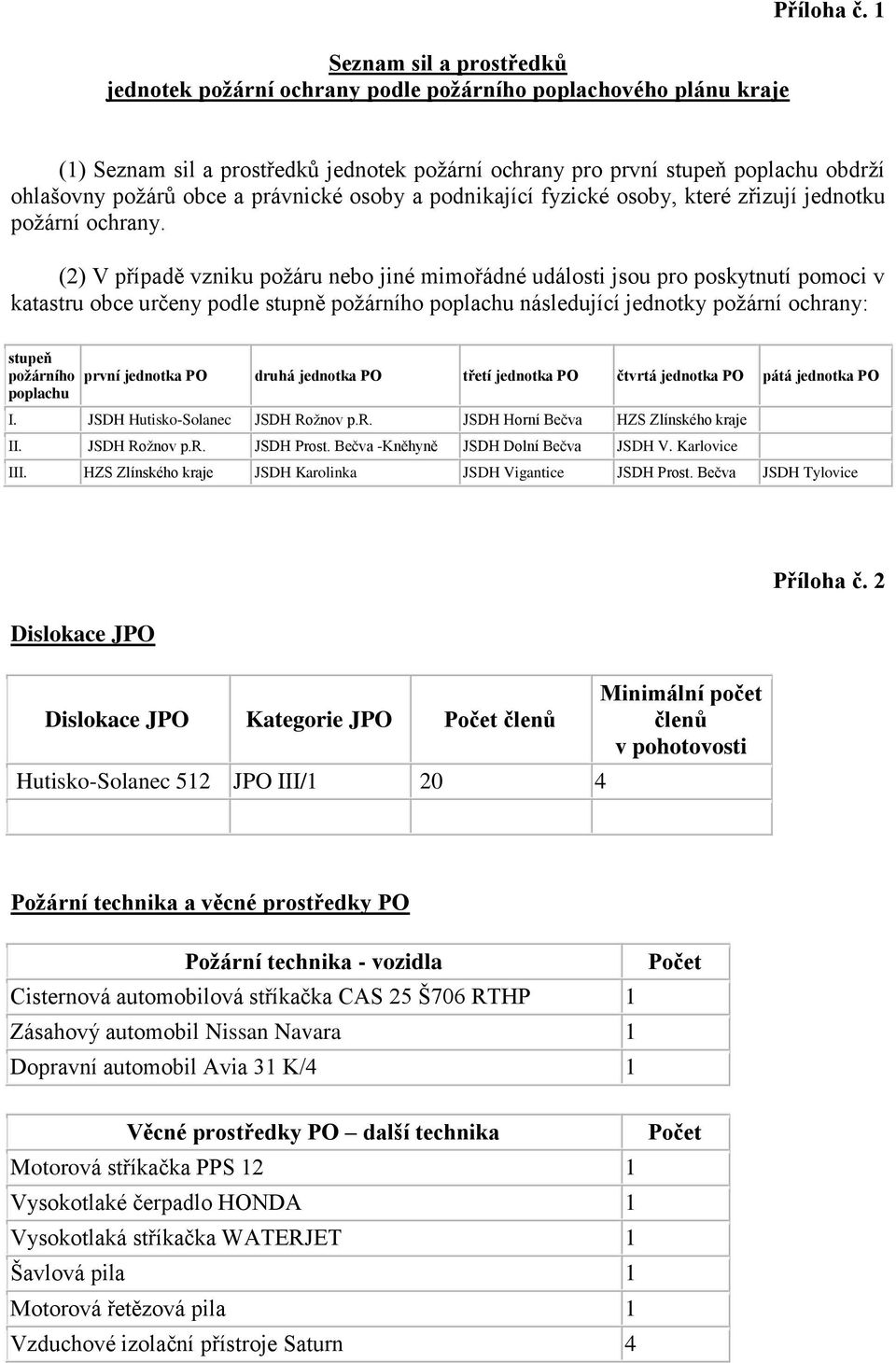 (2) V případě vzniku požáru nebo jiné mimořádné události jsou pro poskytnutí pomoci v katastru obce určeny podle stupně požárního poplachu následující jednotky požární ochrany: stupeň požárního