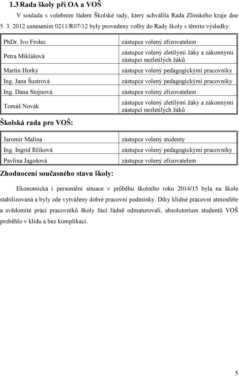 Dana Stojnová Tomáš Novák Školská rada pro VOŠ: Jaromír Malina Ing.