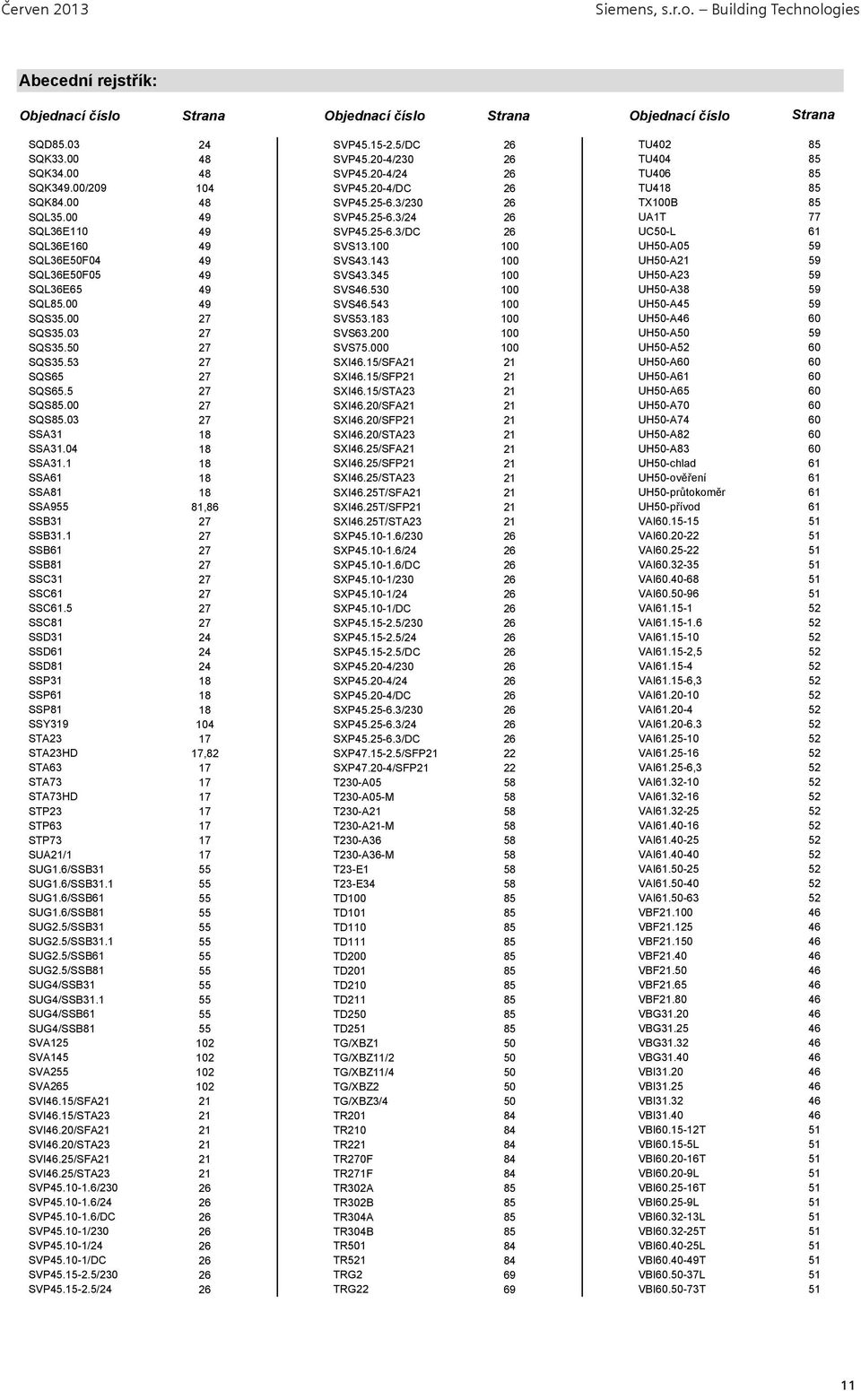 25-6.3/DC 26 UC50-L 61 SQL36E160 49 SVS13.100 100 UH50-A05 59 SQL36E50F04 49 SVS43.143 100 UH50-A21 59 SQL36E50F05 49 SVS43.345 100 UH50-A23 59 SQL36E65 49 SVS46.530 100 UH50-A38 59 SQL85.00 49 SVS46.