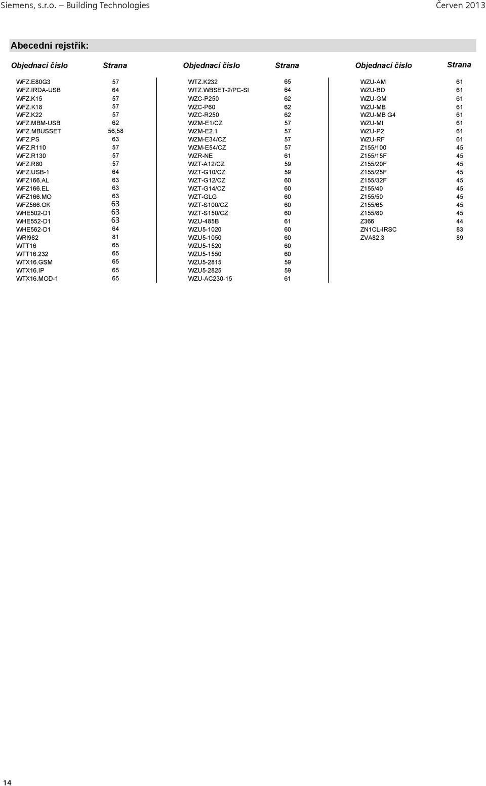 1 57 WZU-P2 61 WFZ.PS 63 WZM-E34/CZ 57 WZU-RF 61 WFZ.R110 57 WZM-E54/CZ 57 Z155/100 45 WFZ.R130 57 WZR-NE 61 Z155/15F 45 WFZ.R80 57 WZT-A12/CZ 59 Z155/20F 45 WFZ.