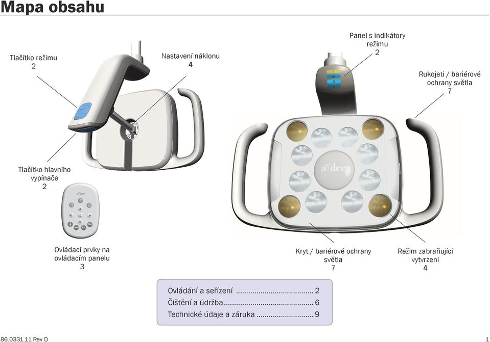 ovládacím panelu 3 Kryt / bariérové ochrany světla 7 Režim zabraňující vytvrzení 4