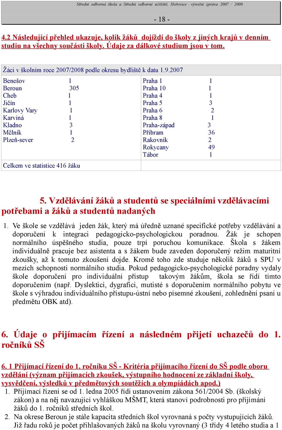 27 Benešov Beroun Cheb Jičín Karlovy Vary Karviná Kladno Mčlník Plzeň-sever 1 35 1 1 1 1 3 1 2 Praha 1 Praha 1 Praha 4 Praha 5 Praha 6 Praha 8 Praha-západ Příbram Rakovník Rokycany Tábor 1 1 1 3 2 1