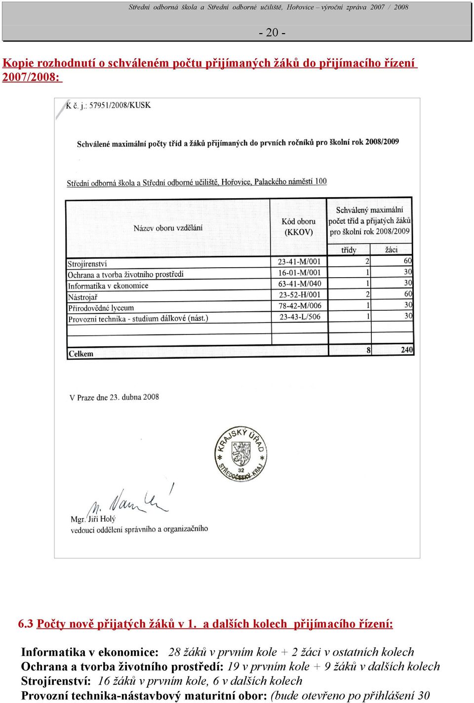 a dalších kolech přijímacího řízení: Informatika v ekonomice: 28 žáků v prvním kole + 2 žáci v ostatních kolech