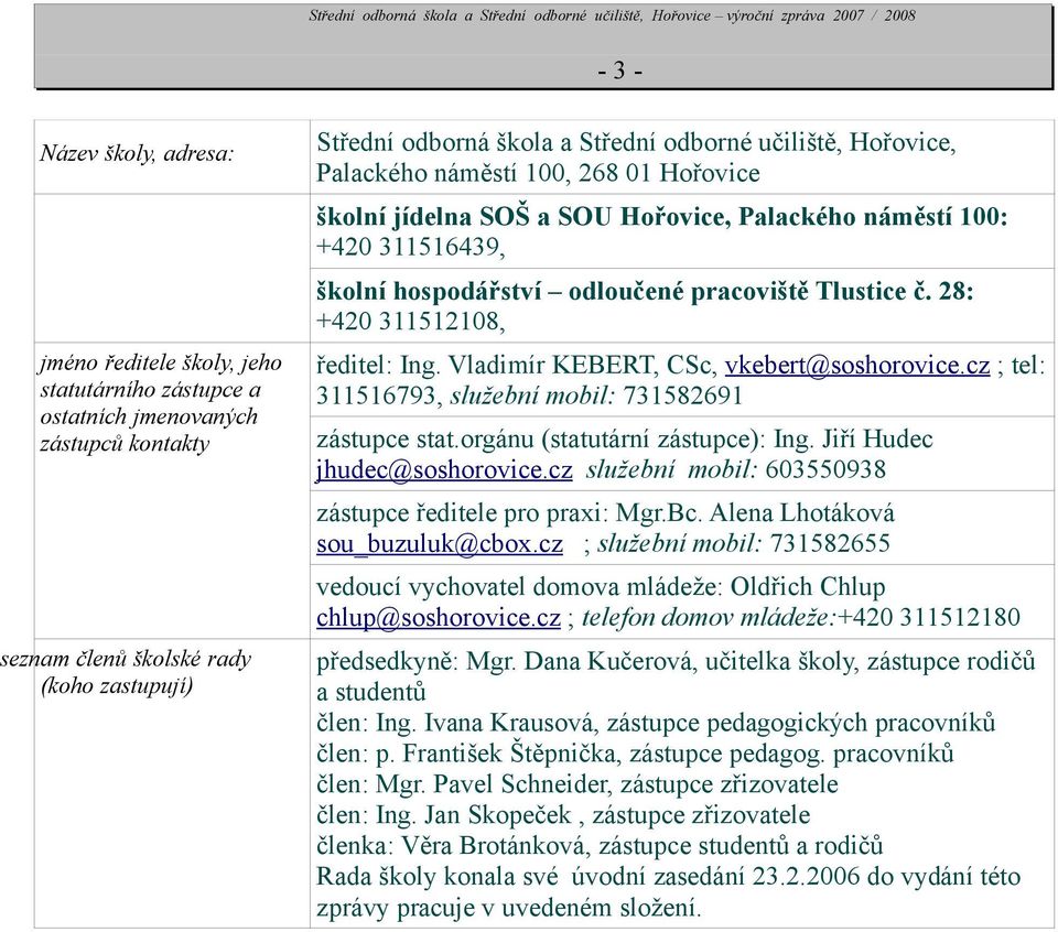 Vladimír KEBERT, CSc, vkebert@soshorovice.cz ; tel: 311516793, služební mobil: 731582691 zástupce stat.orgánu (statutární zástupce): Ing. Jiří Hudec jhudec@soshorovice.