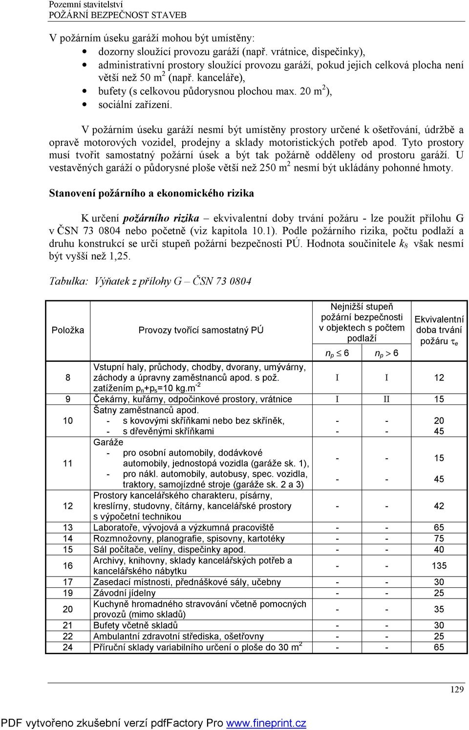 20 m 2 ), sociální zařízení. V požárním úseku garáží nesmí být umístěny prostory určené k ošetřování, údržbě a opravě motorových vozidel, prodejny a sklady motoristických potřeb apod.